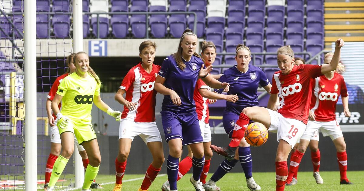 HIGHLIGHTS: RSCA Women - White Star Woluwé