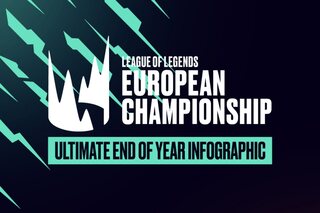 Riot Games publie quelques statistiques sur la saison 2021 du LEC