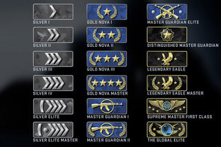 Valve herbekijkt de ranking in matchmaking op CS:GO
