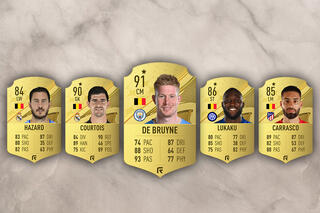 FIFA 23: Ontdek de best gerankschikte Belgen