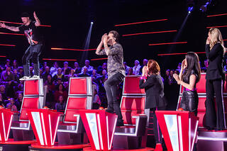 The Voice Kids Blind Auditions