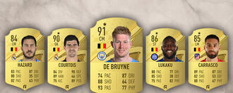 FIFA 23 : Découvrez les Belges les mieux classés
