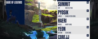 LCS : Team Liquid dévoile son roster pour 2023