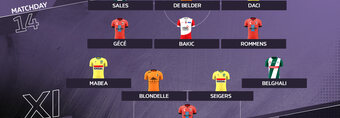 Ons elftal van de week
