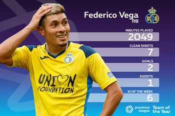Proximus League XI van het seizoen // RECHTSACHTER // Federico Vega (Union SG)
